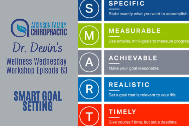 SMART Goal Setting